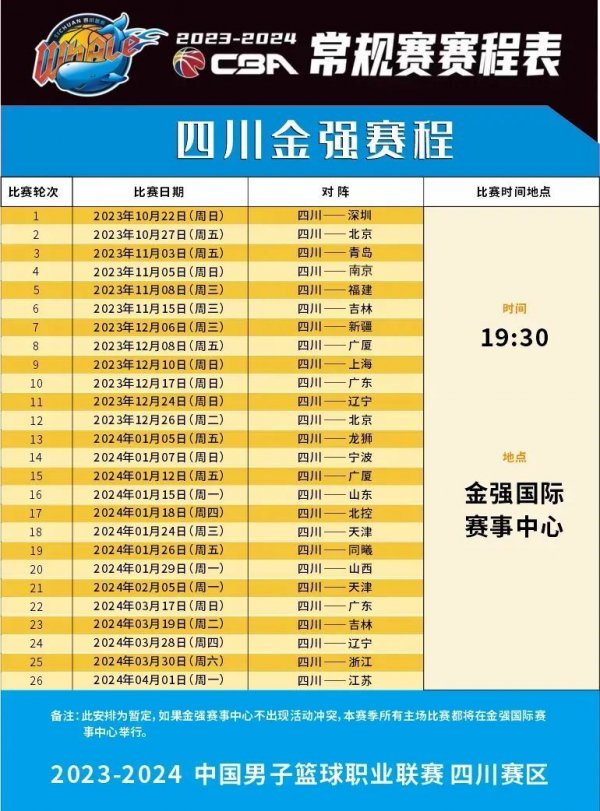 作戰中兼顧