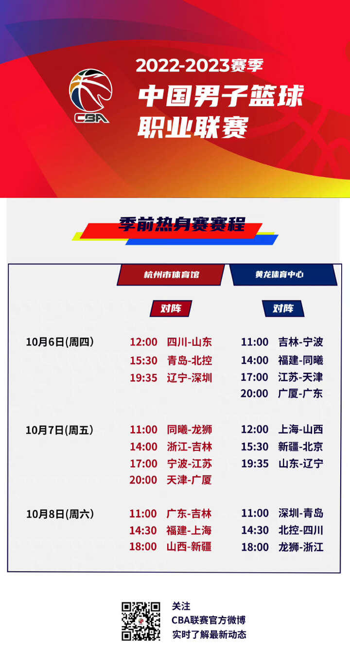 挑战