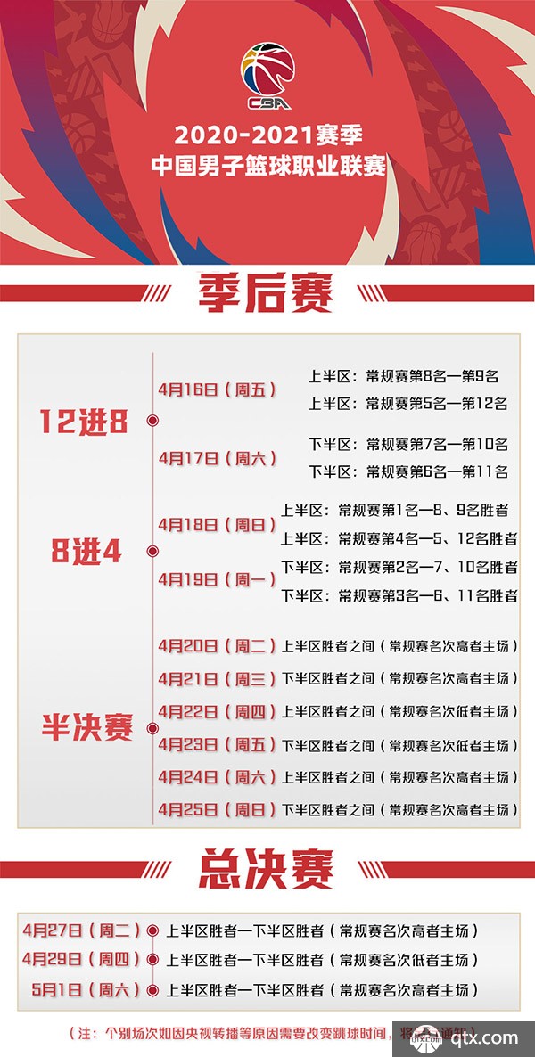 展示了何为