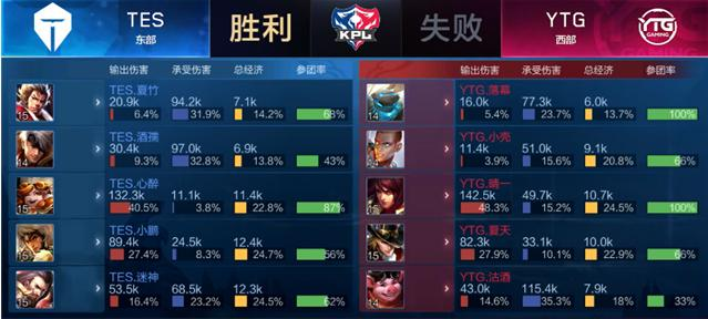 共同努力 共同努力