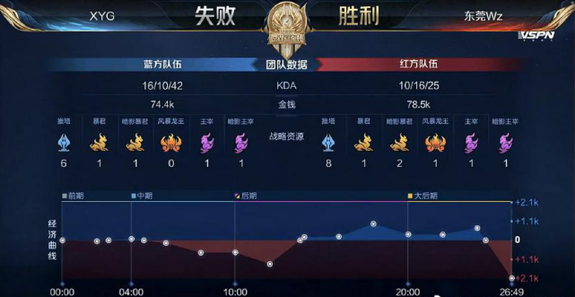 关键时刻的 关键时刻的